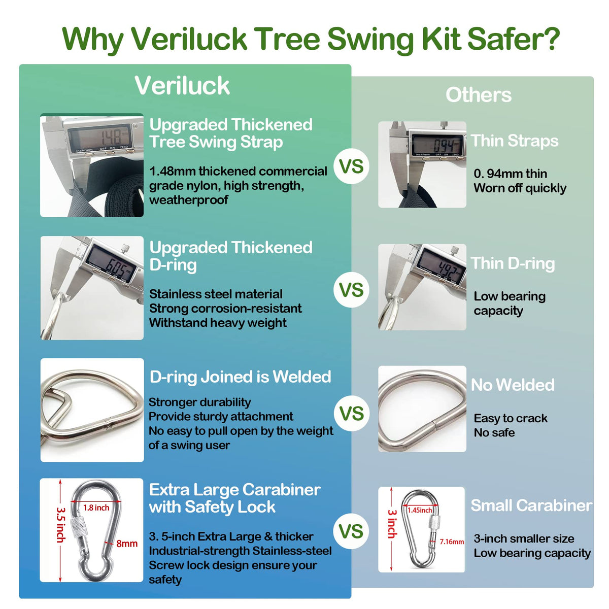 Veriluck tree swing straps 15ft length for balanced, stable hanging.