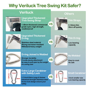 Veriluck tree swing straps 15ft length for balanced, stable hanging.