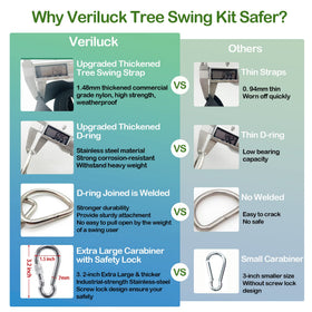 Stainless steel hardware of Veriluck straps ensures strong, secure attachments for all ages.