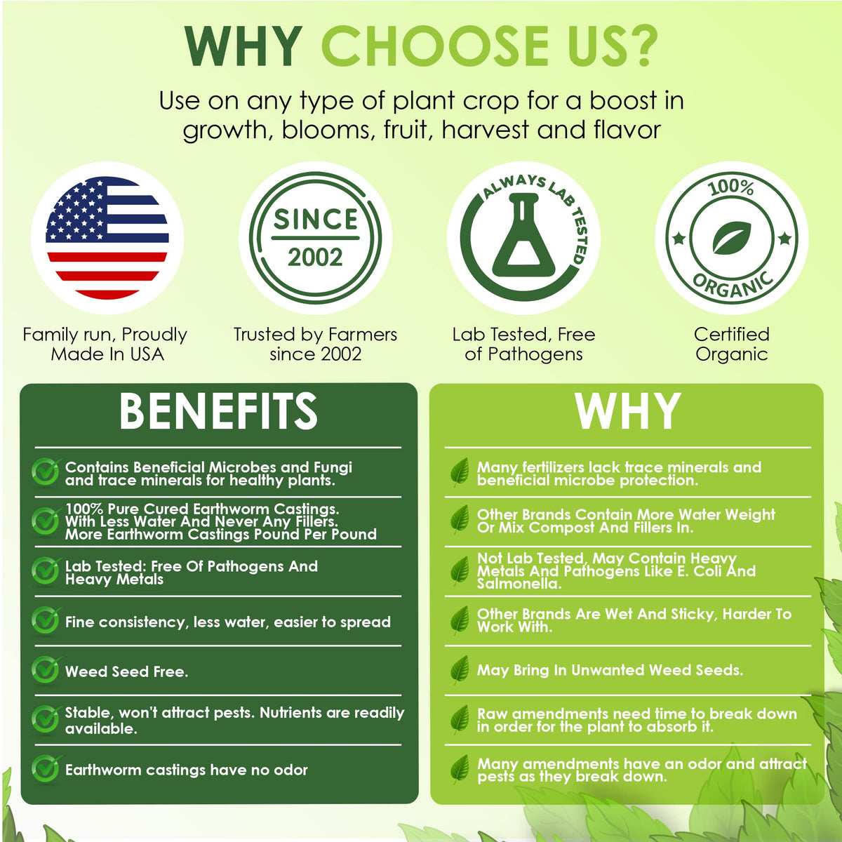 VermisTerra is odor-free and gentle on plants