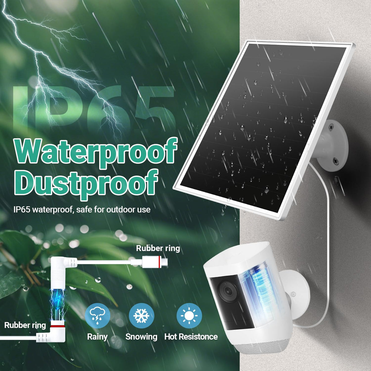 VERVERAY compatibility covers Ring Plus/Pro and Spotlight Cam battery series.