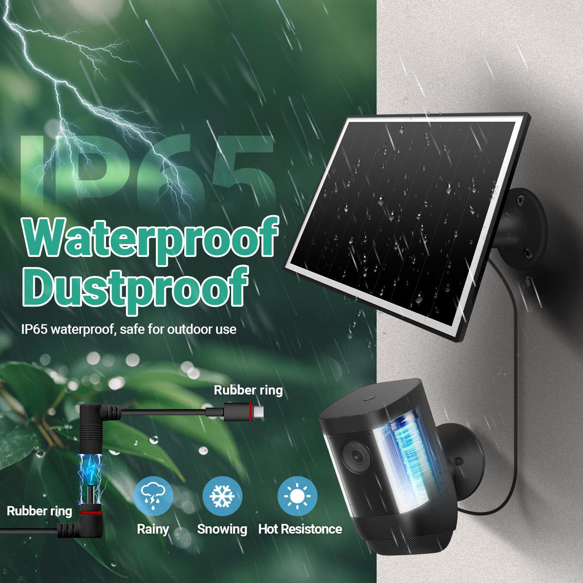 VERVERAY tempered glass and PC housing withstand weather.