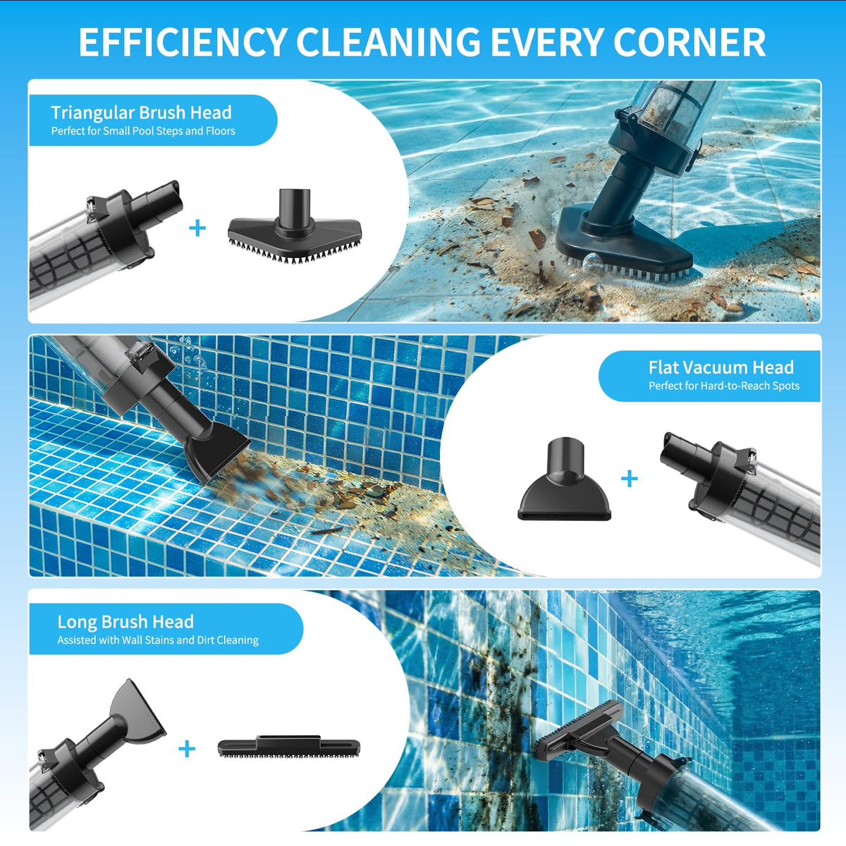 VERVEWAVE flat-head reaches tight corners and edges for thorough cleaning