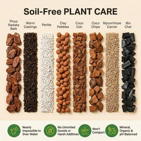Veryplants Molly's Aroid Mix contains bark and coco chips for robust root development.