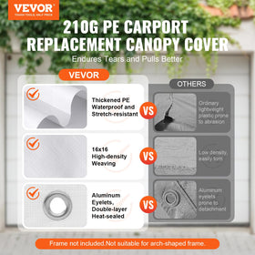 VEVOR 10x20 carport cover back view highlighting durable waterproof fabric and tension stability