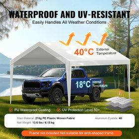 VEVOR 10x20 carport cover side detail fabric showcasing 210g woven material strength