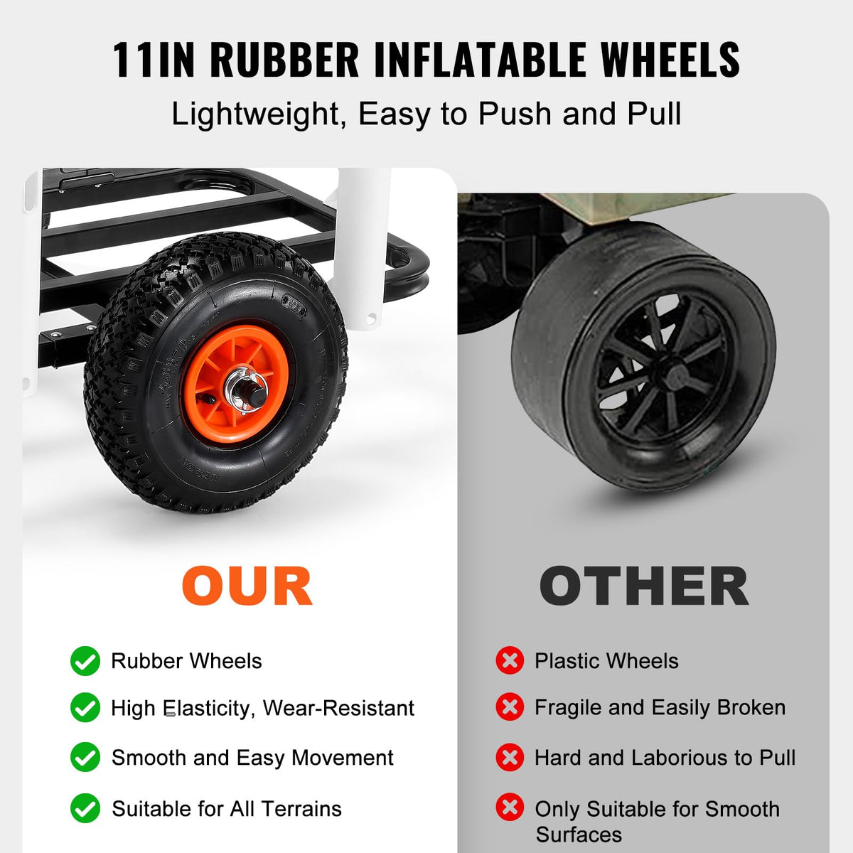 VEVOR 11-inch inflatable wheels help glide over sand and uneven ground.