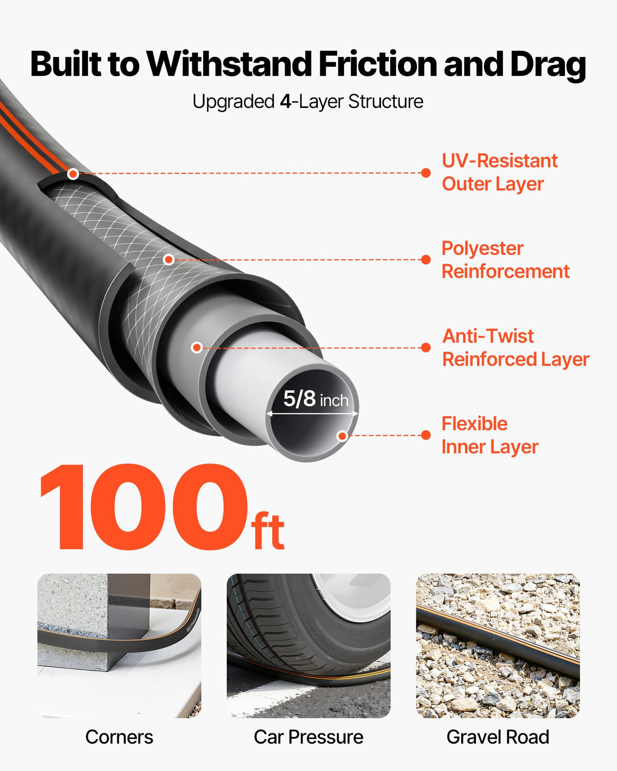 VEVOR 4-layer hybrid rubber core for durability in all conditions