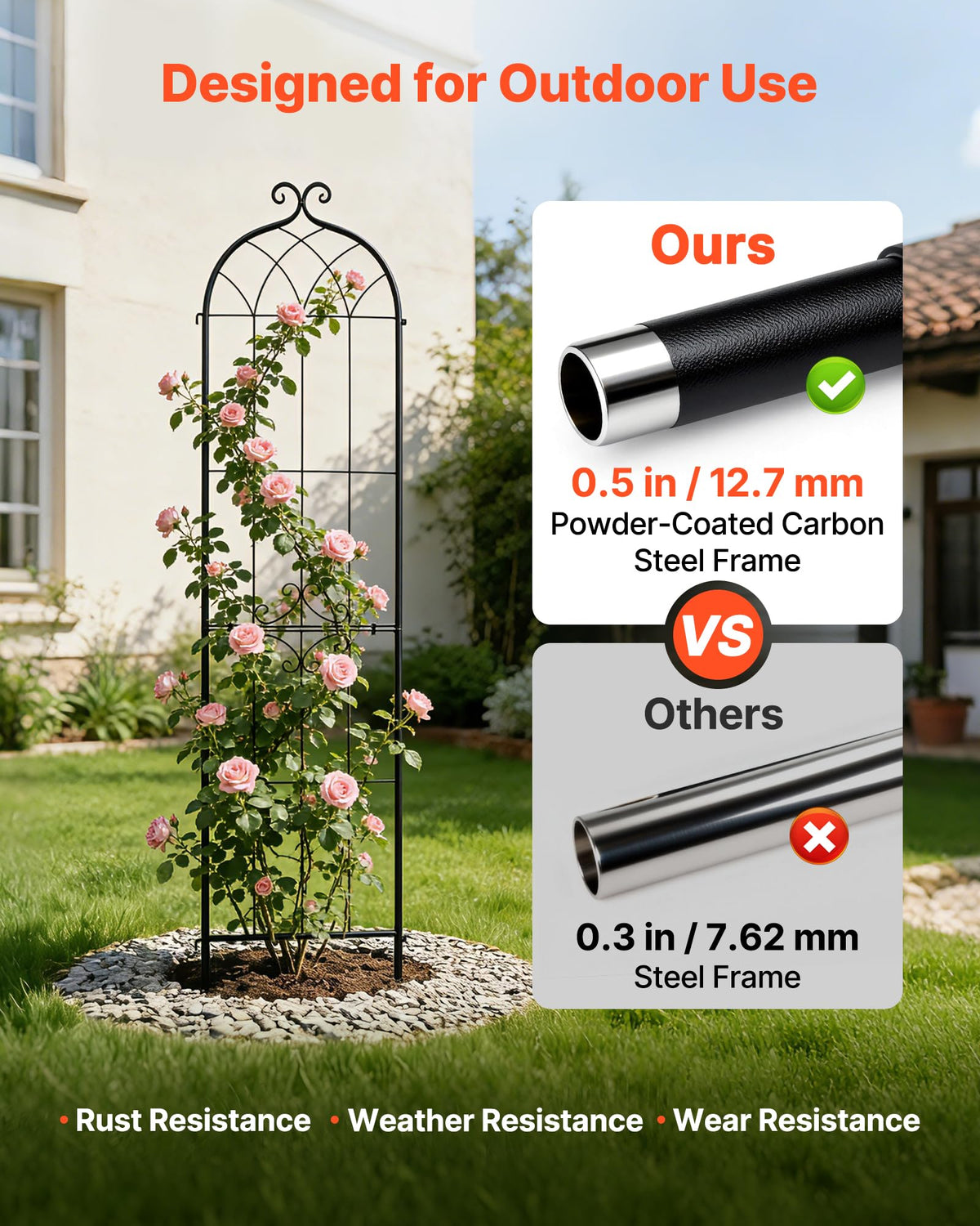VEVOR trellis panel close-up revealing carbon steel frame