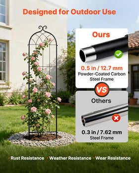 VEVOR trellis panel close-up revealing carbon steel frame