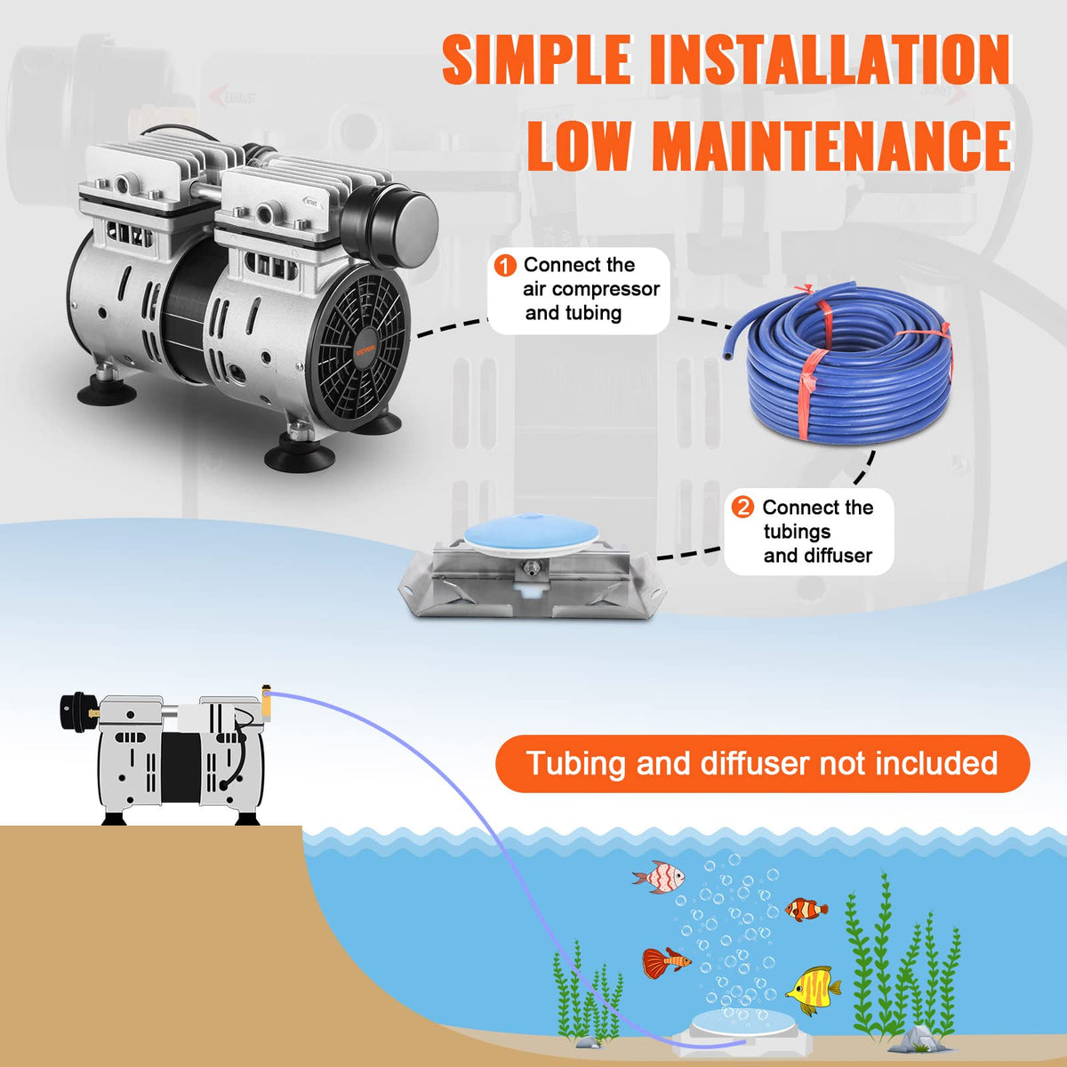 VEVOR electromagnetic valve enables controlled airflow for efficient aeration.