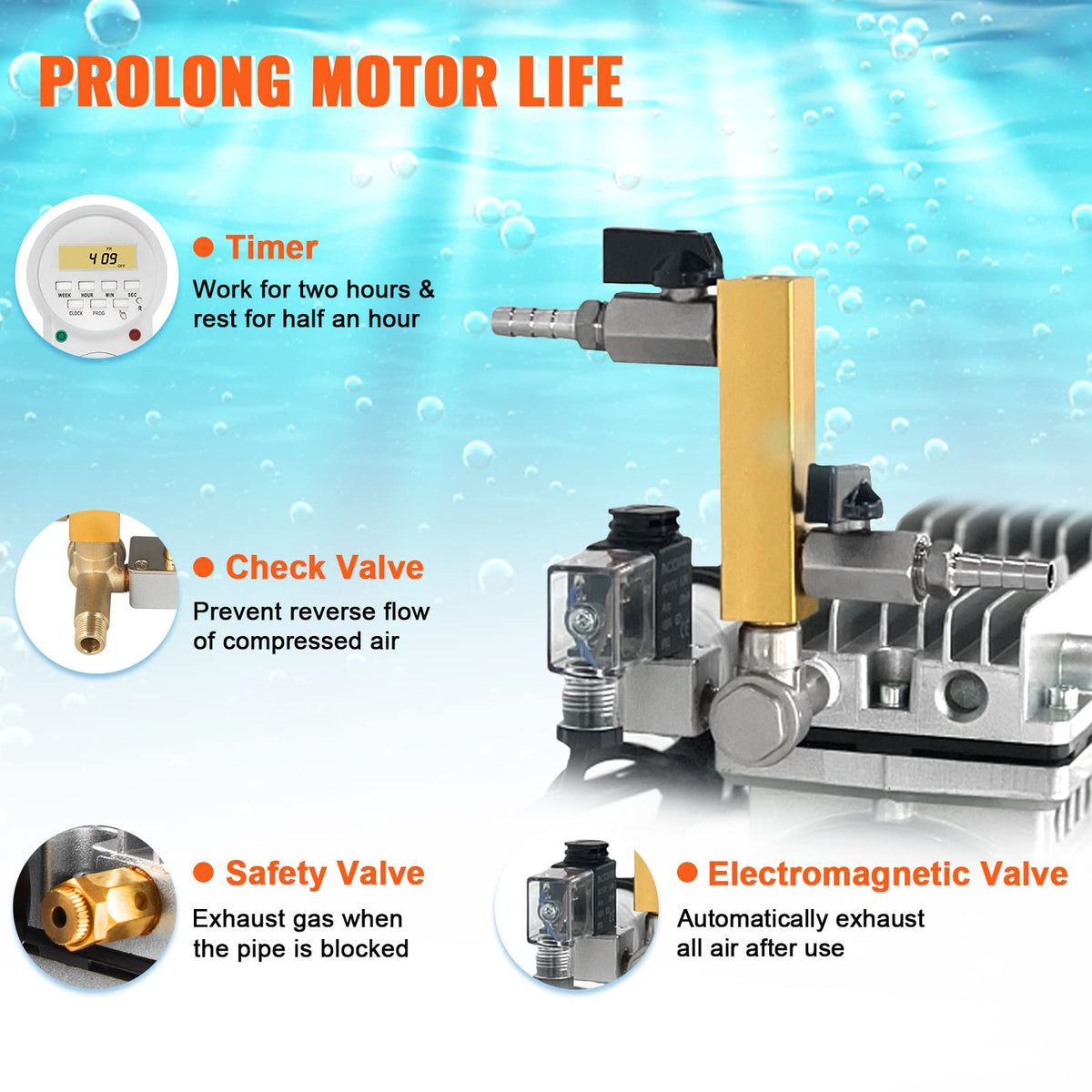 VEVOR pressure relief valve detail highlighting safety features and motor protection.