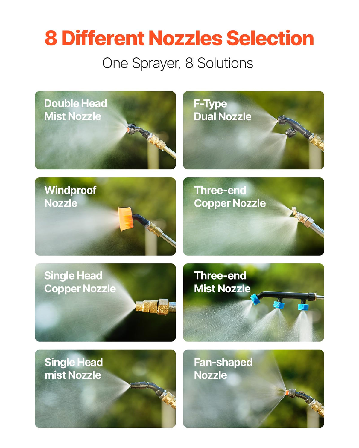 VEVOR 8-nozzle kit enables versatile spraying applications.