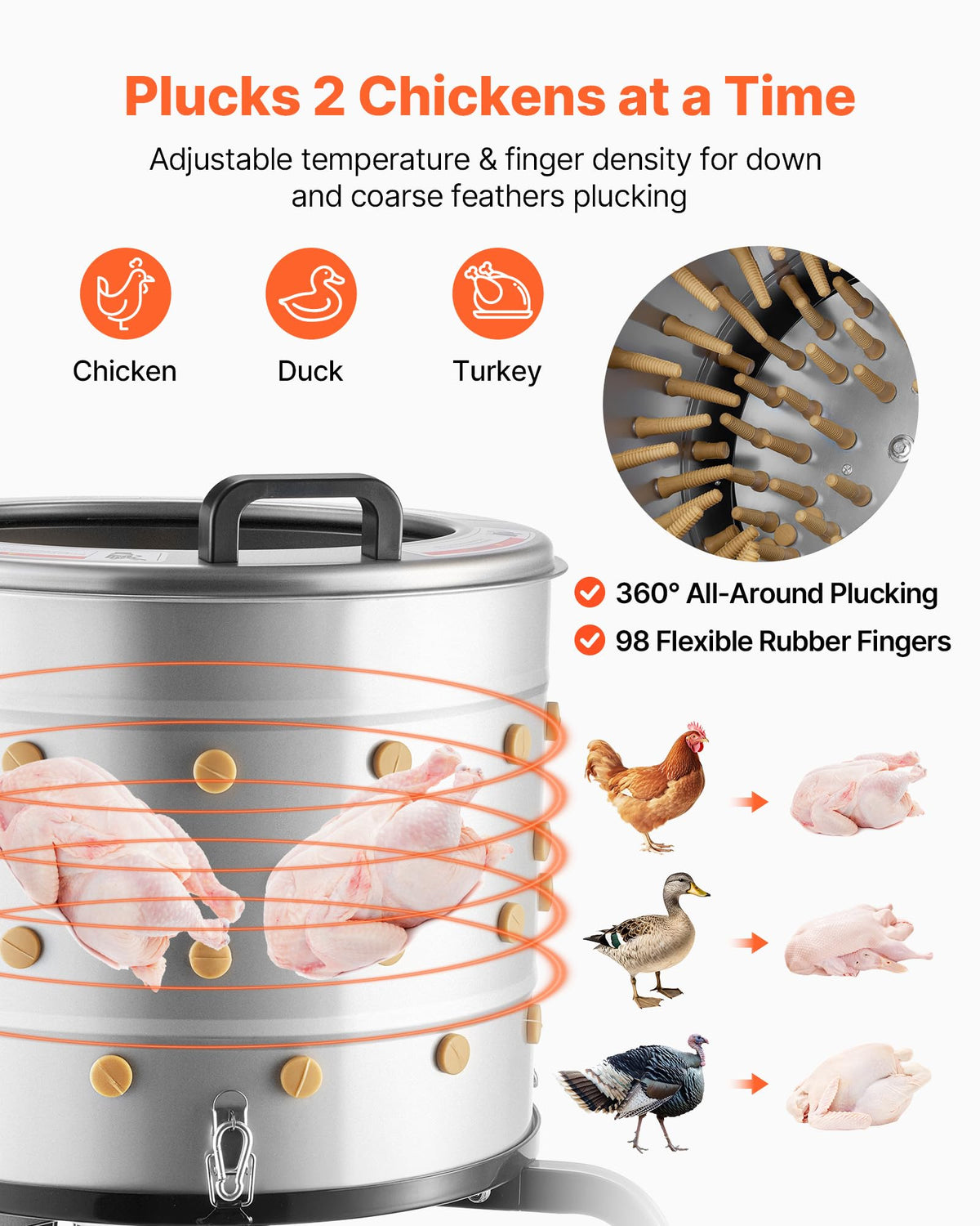 VEVOR 98 fingers provide gentle, even feather removal across small to medium birds.