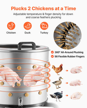 VEVOR 98 fingers provide gentle, even feather removal across small to medium birds.