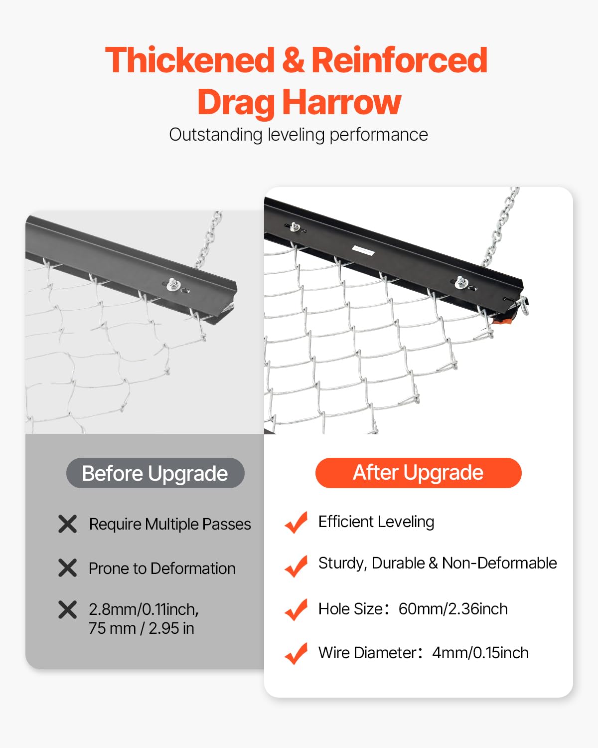 VEVOR drag harrow wide-coverage across large areas boosts efficiency in land leveling.