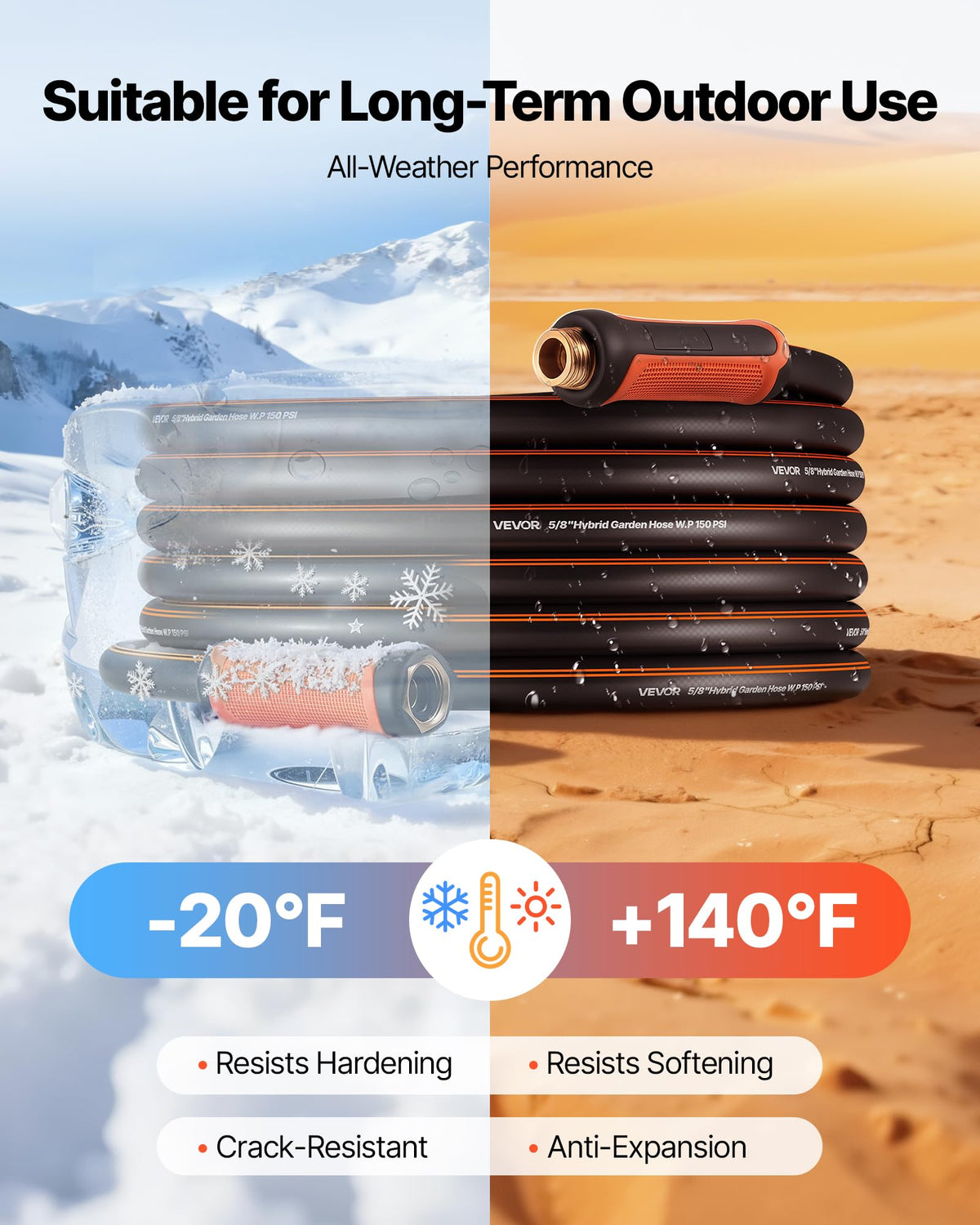 VEVOR Garden Hose 360° swivel ends reduce twisting during use.