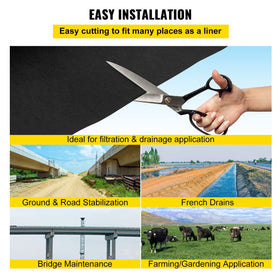 VEVOR geotextile for french drains demonstrates effective drainage