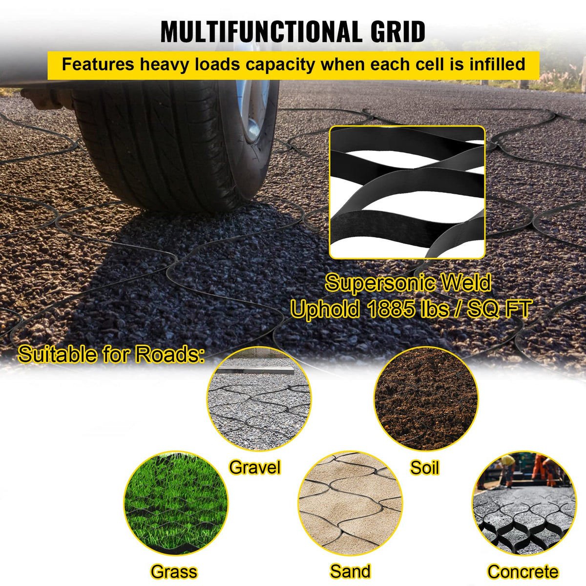 VEVOR Ground Grid supports up to 1885 lbs per sq ft when filled