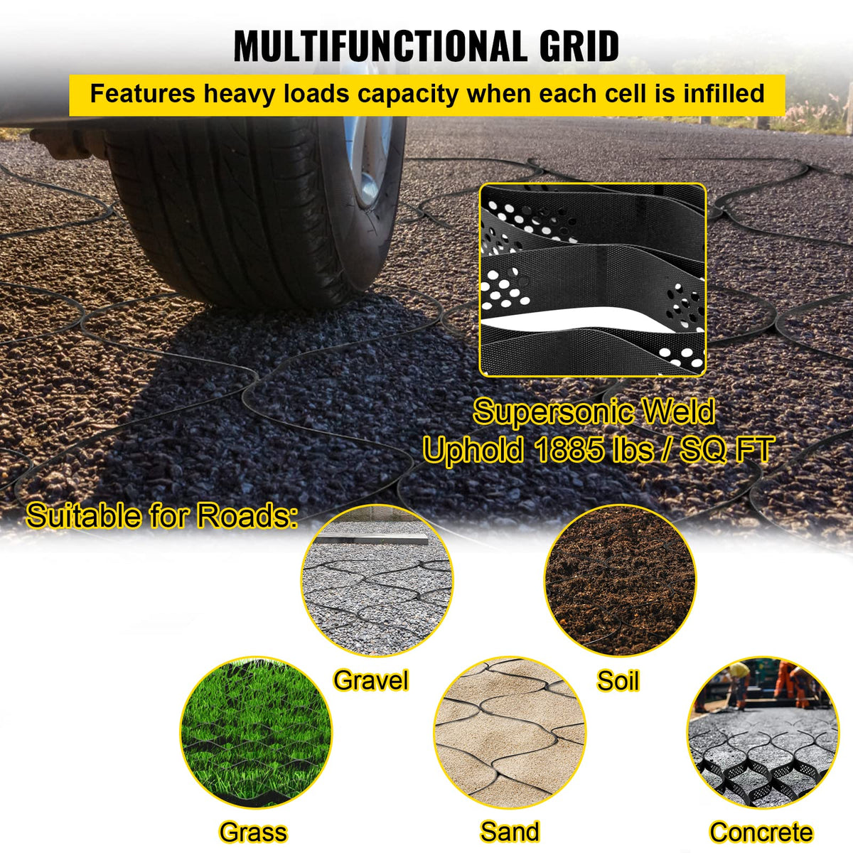 VEVOR Ground Grid patio base creates a solid, level surface