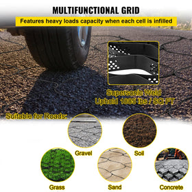 VEVOR Ground Grid patio base creates a solid, level surface