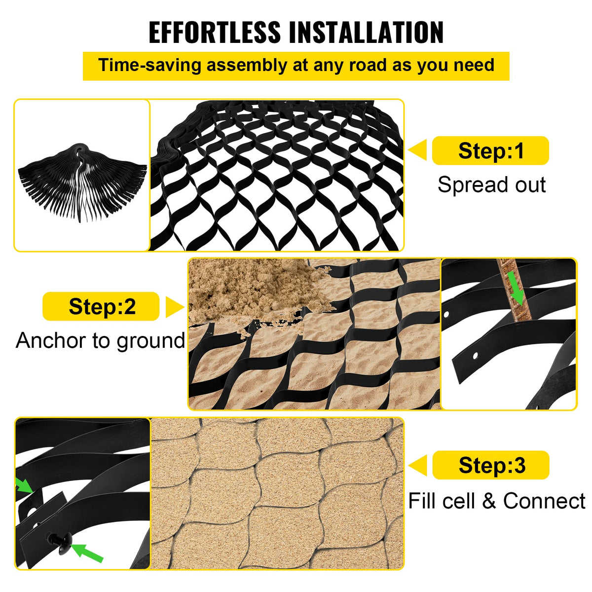 Easy installation illustration of VEVOR Ground Grid with anchors