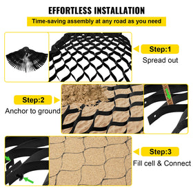 Easy installation illustration of VEVOR Ground Grid with anchors