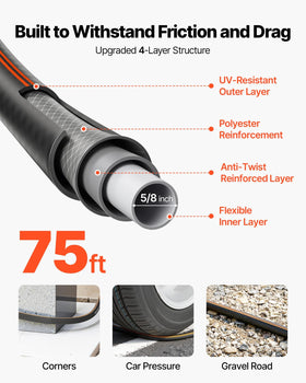 VEVOR four-layer rubber construction for durable outdoor use