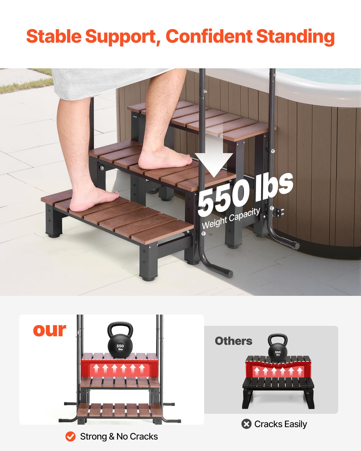 VEVOR hot tub steps three-step assembly highlights wide treads for confident footing