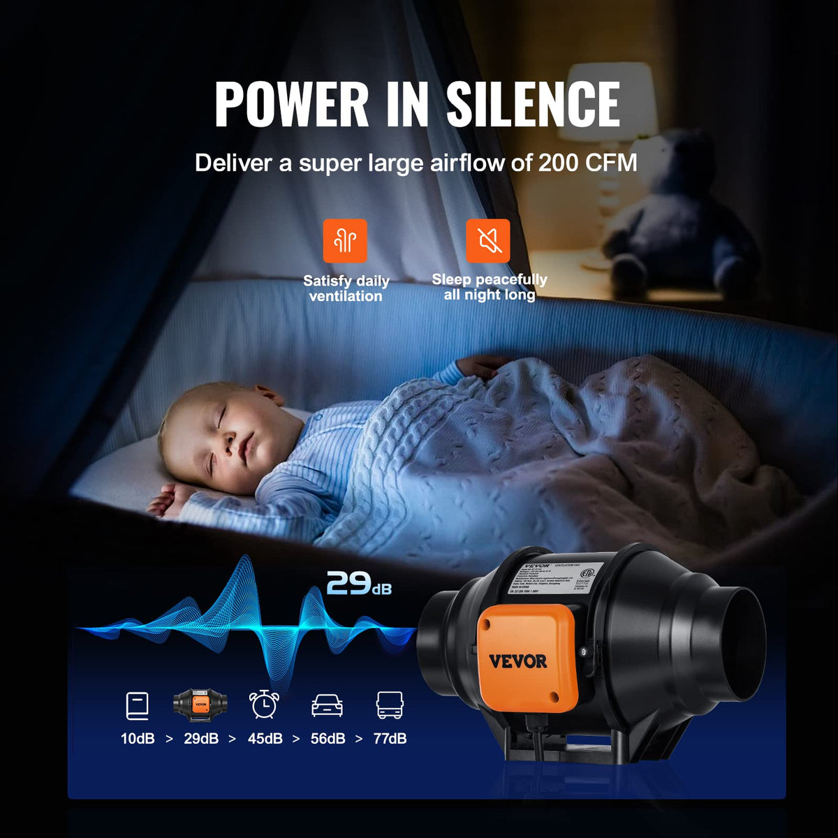 VEVOR inline duct fan speed-control shows customizable airflow for different environments.