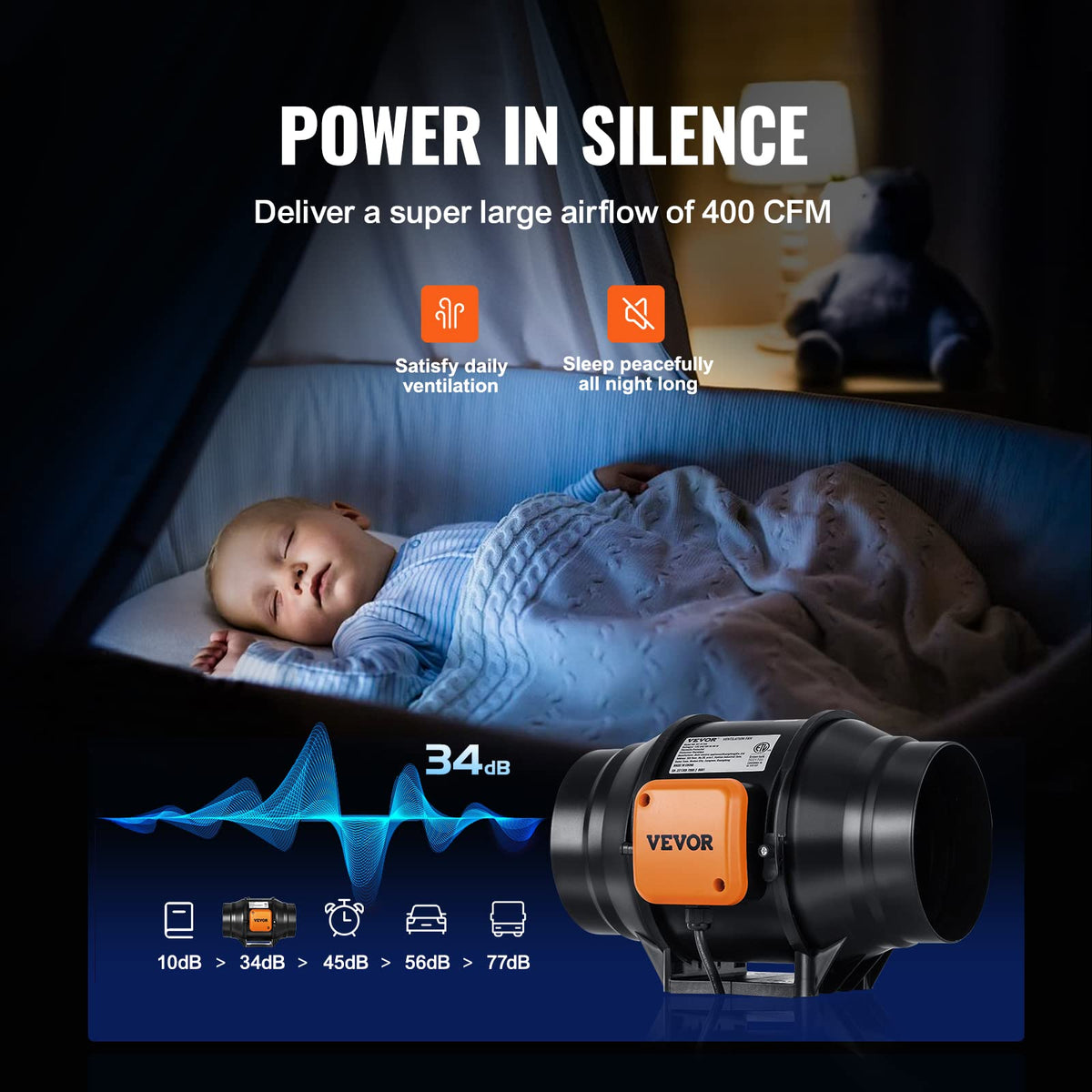 VEVOR inline duct fan provides energy efficiency with 30% power savings.