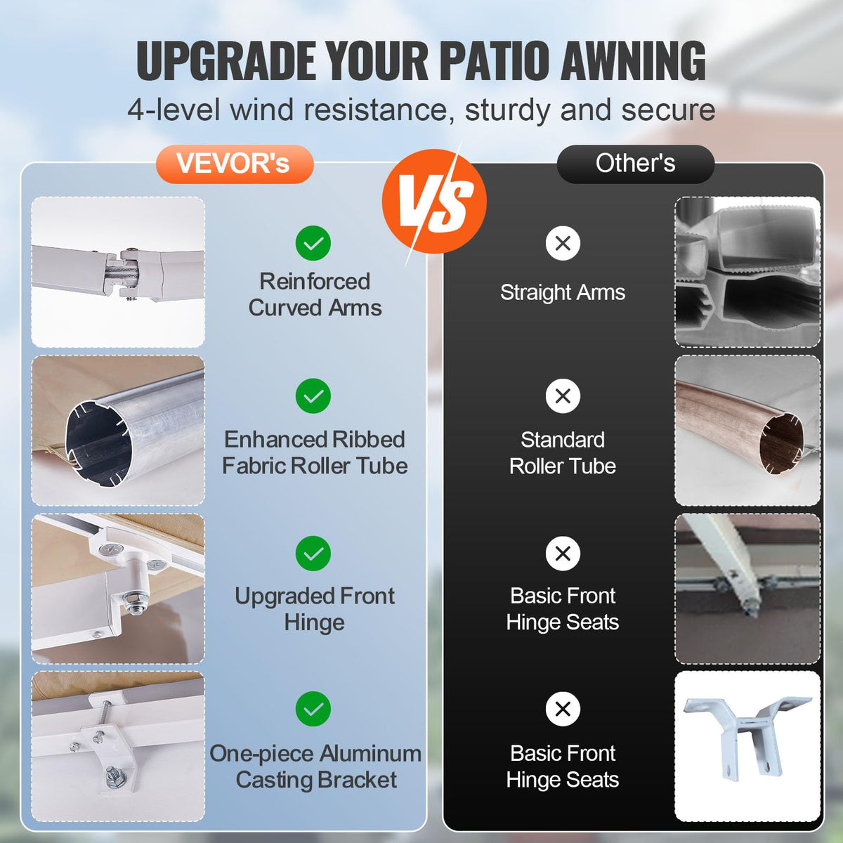 Crank handle used to adjust tension and protect fabric from rain