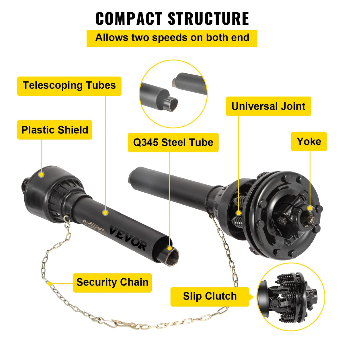 VEVOR PTO shaft connected to brush hog and finish mower setup