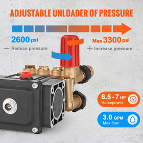 VEVOR pump brass head and valves highlighting precision components