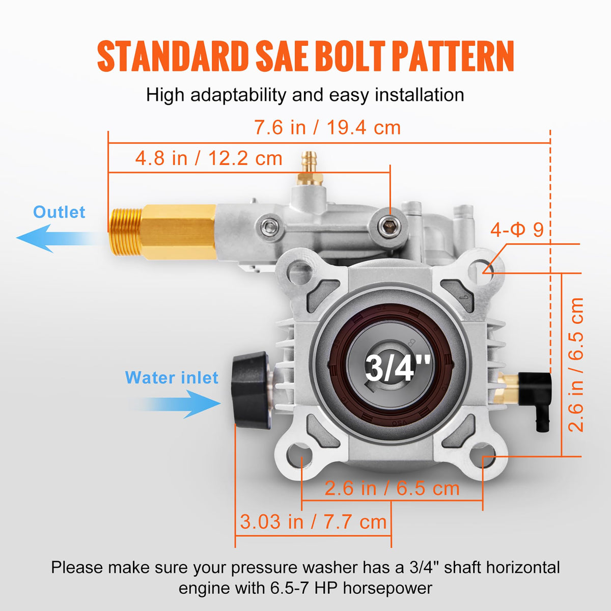 VEVOR compatibility layout for RYOBI, Honda, and Briggs & Stratton units.
