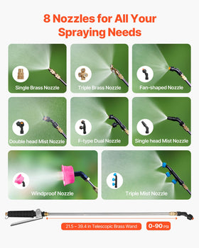 VEVOR sprayer operates at 90 psi for efficient application.