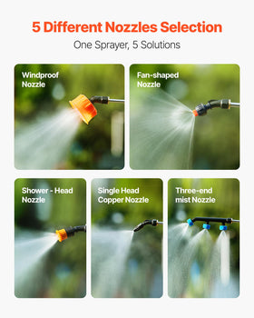 VEVOR nozzle set with five tips for diverse patterns