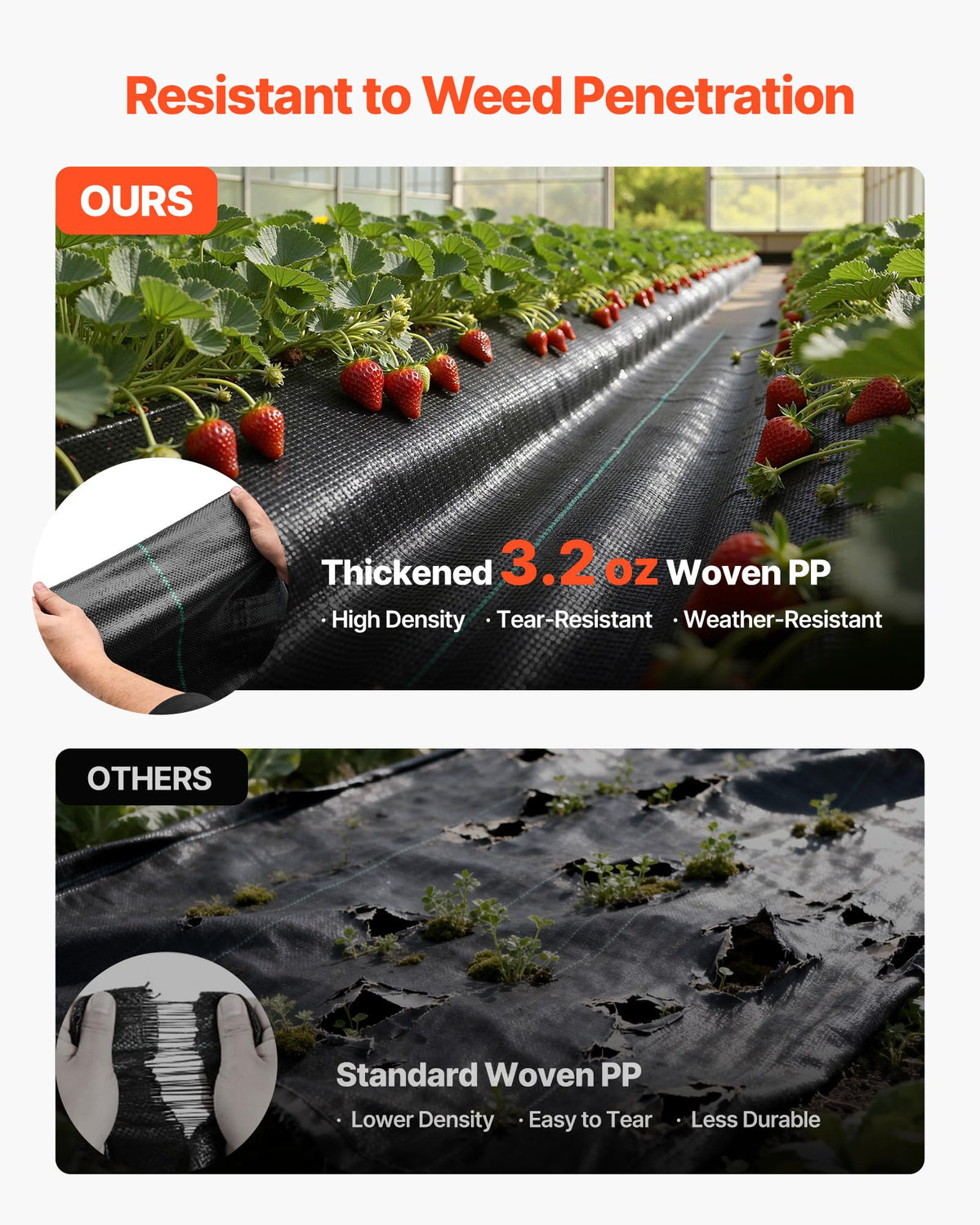 VEVOR weed barrier fabric cut-to-fit guidelines for garden planning