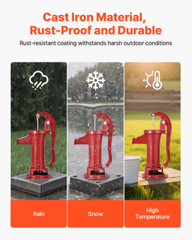 VEVOR Well Hand Pitcher Pump cast iron body shows durable construction for outdoor use.