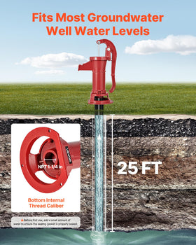 VEVOR Well Hand Pitcher Pump pumping action demonstrates manual water lifting from shallow wells.