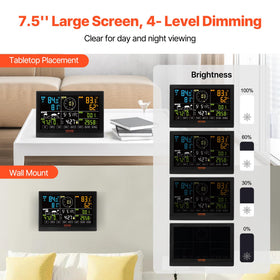 7.5-inch color display makes data easy to read
