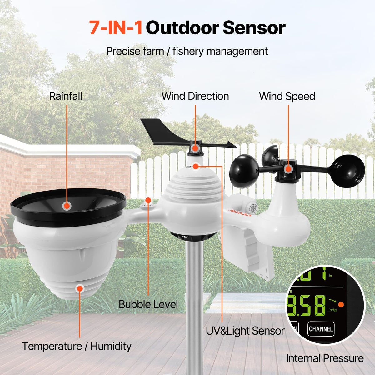 Outdoor sensor mounted on aluminum bracket delivering stable readings