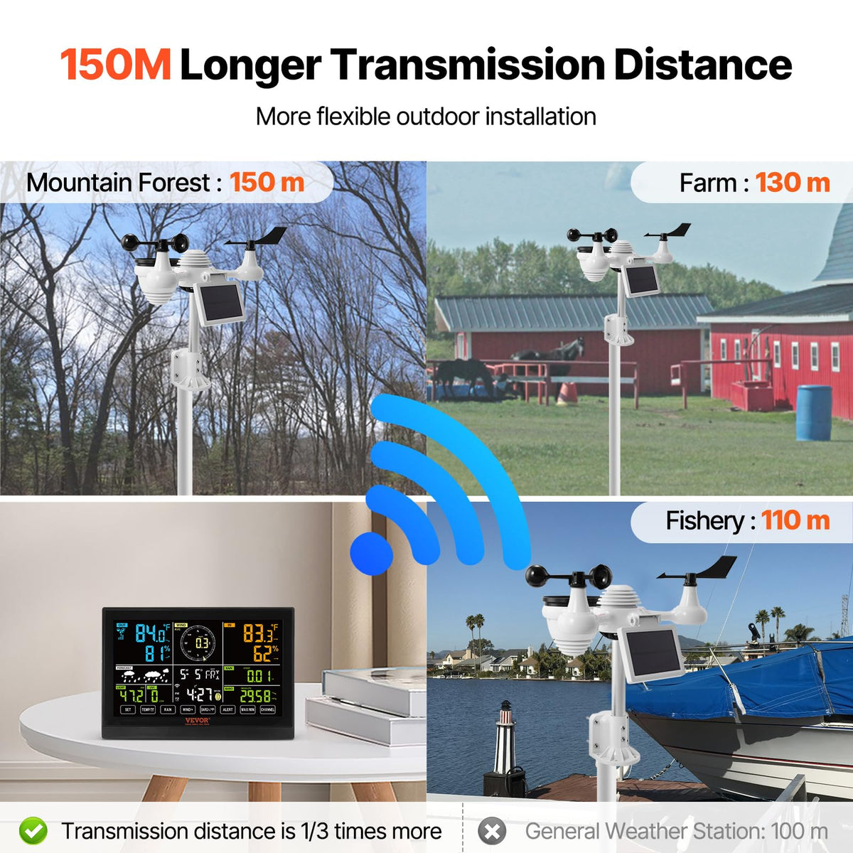 Wind speed and direction readings assist outdoor planning