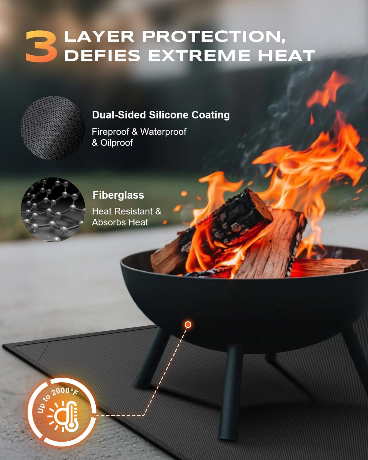 Vewaci under grill mat shown with heat resistance up to 2000℉