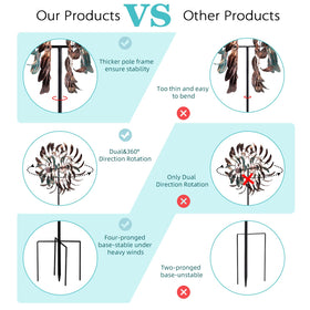 VEWOGARDEN wind spinner weatherproof coating protects blades