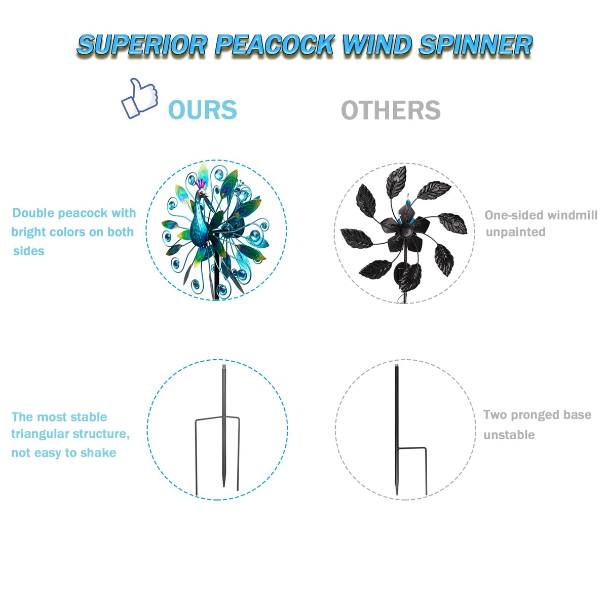 VEWOSTAR lifelike peacock design enhances garden aesthetics and mood