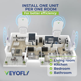VEYOFLY safe home use with plug-in control