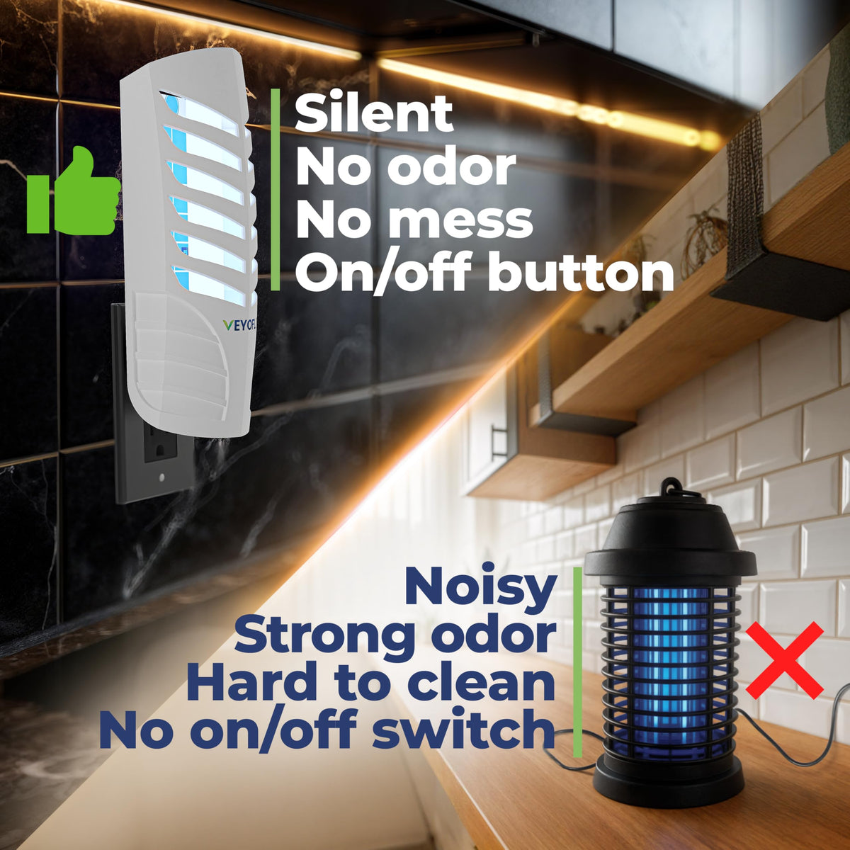 VEYOFLY light angled toward wall reduces direct glare