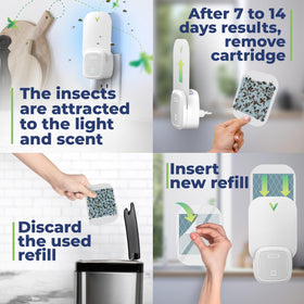 VEYOFLY refill pack image with extra cards for ongoing trapping