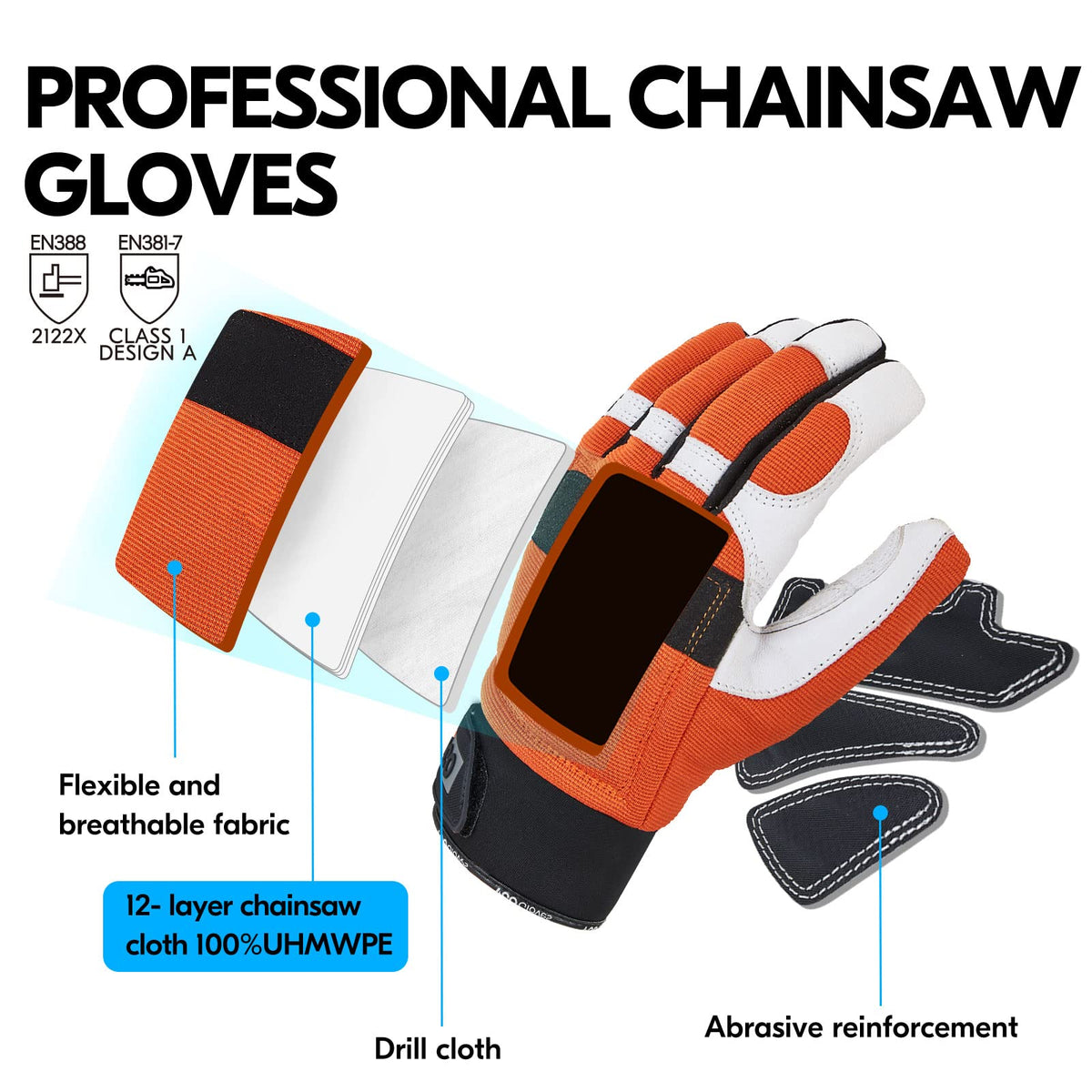 Vgo chainsaw gloves back-dexterity panel demonstrates breathable stretch fabric for better airflow